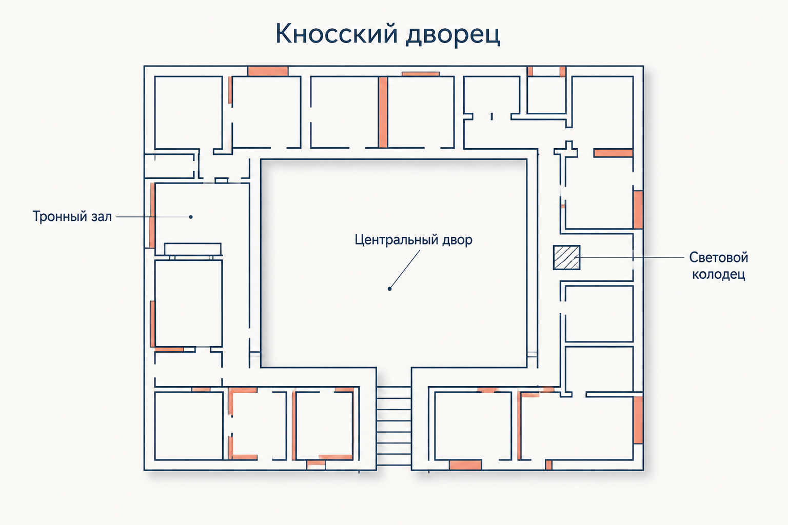 План Кносского дворца: центральный двор, тронный зал, световой колодец и стены, на которых нашли росписи