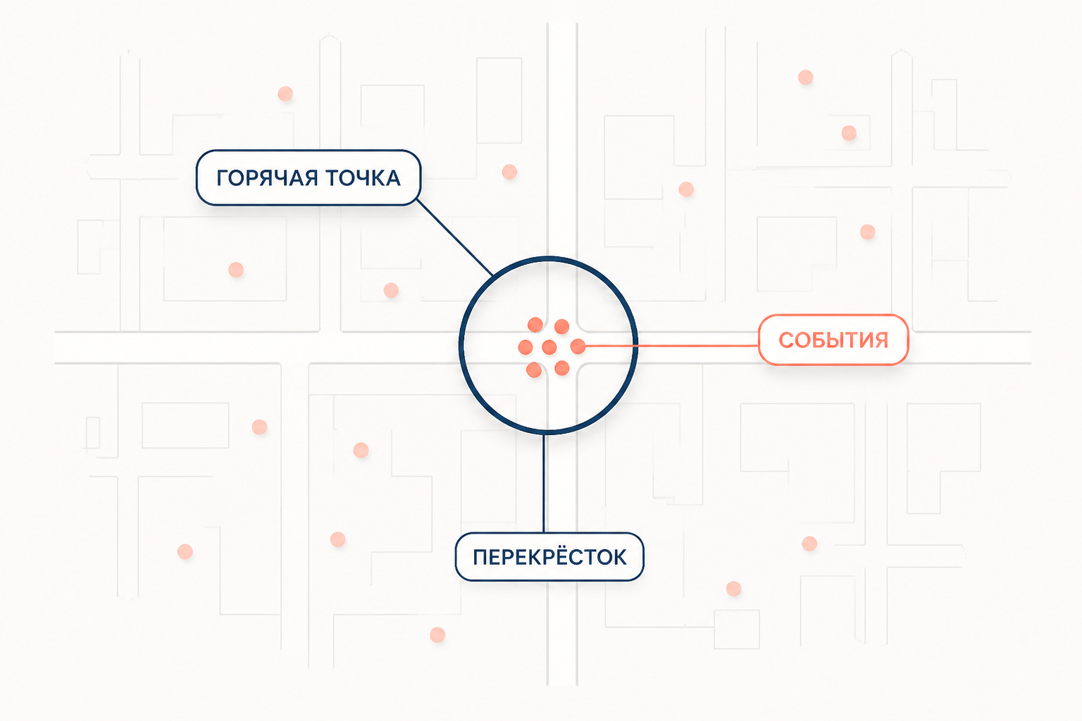 Схема горячей точки: события концентрируются у одного перекрёстка, а не во всём районе