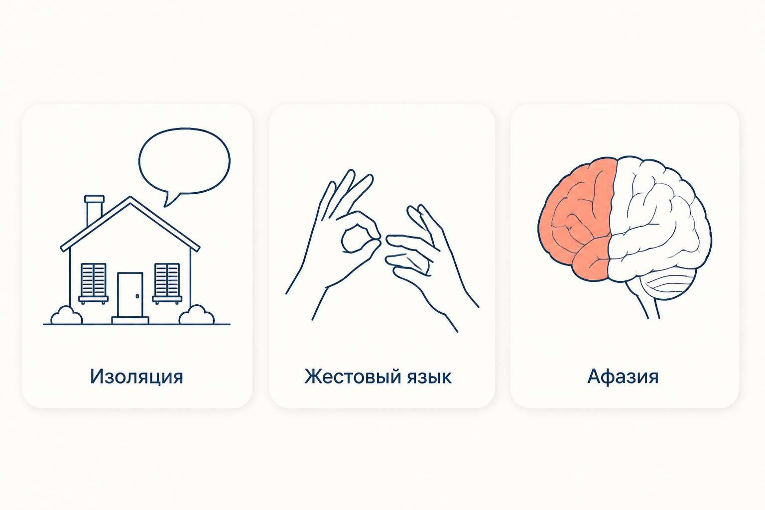 Три источника свидетельств о первом языке: изоляция от речи, поздний доступ к жестовому языку и восстановление после афазии