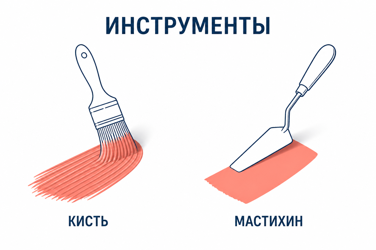 Сравнение мазка кисти и мастихина в технике импасто, схема инструментов