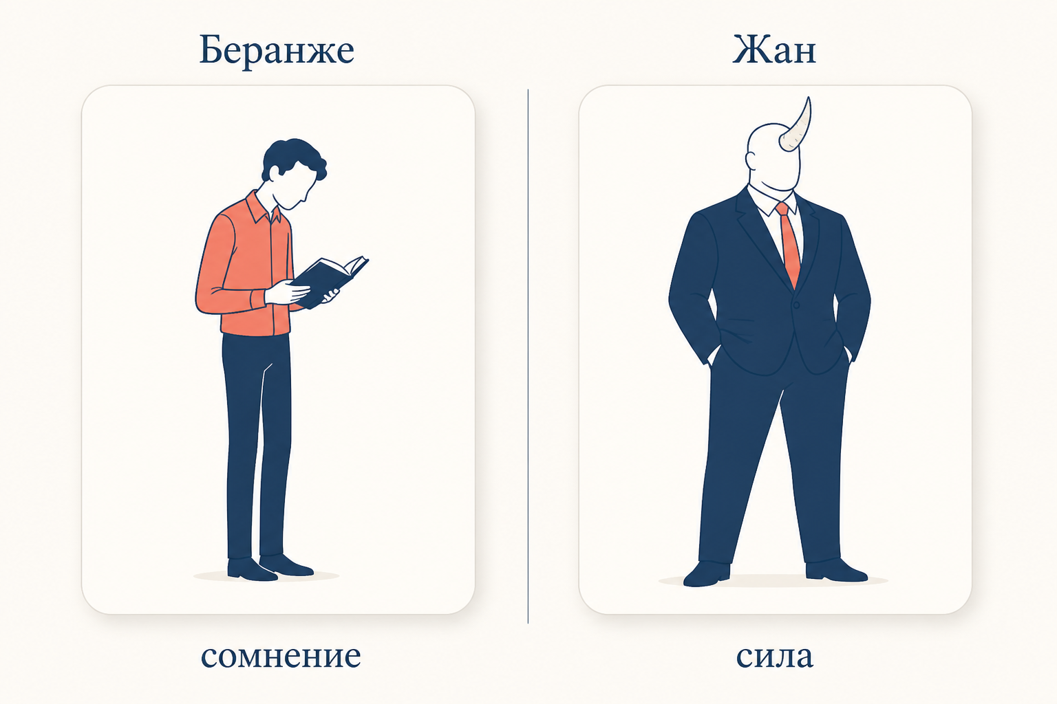 Беранже с книгой и Жан в костюме с растущим рогом: два ответа на превращение