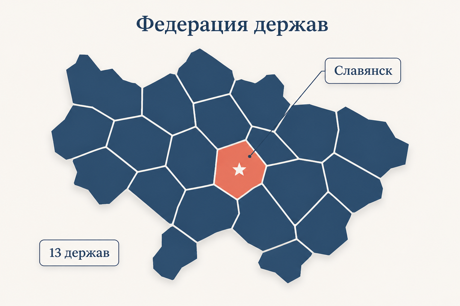 Схема федеративного устройства России по проекту Муравьёва с новой столицей