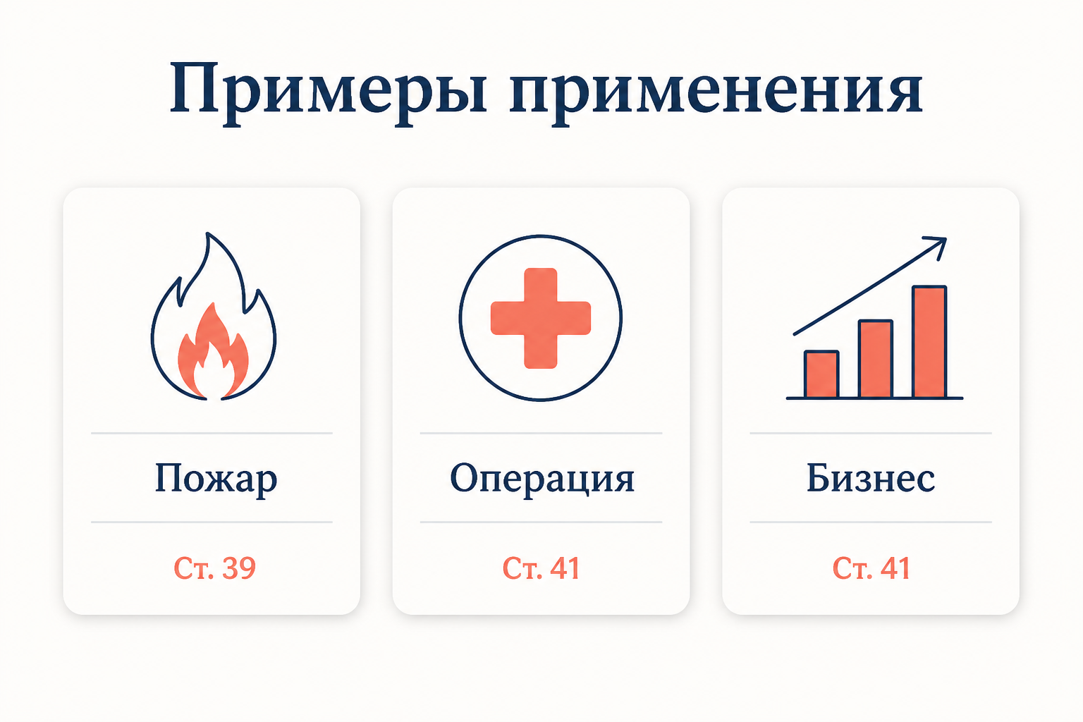 Иллюстрация: примеры крайней необходимости и обоснованного риска в разных сферах
