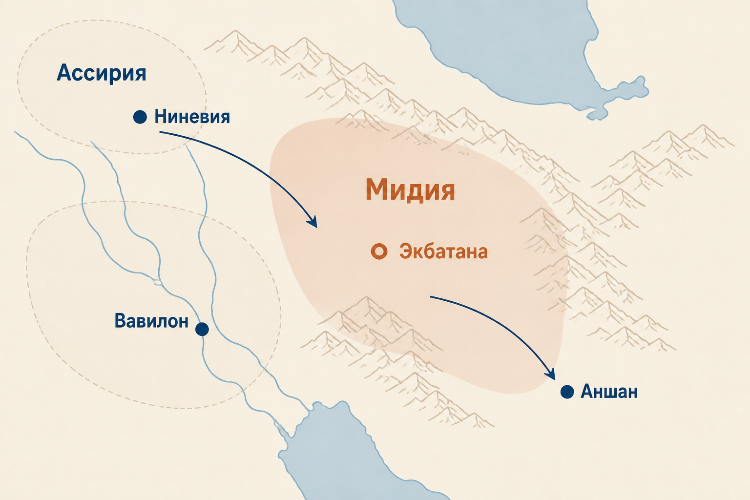 Карта и политические связи Мидийского царства в Иране и Передней Азии