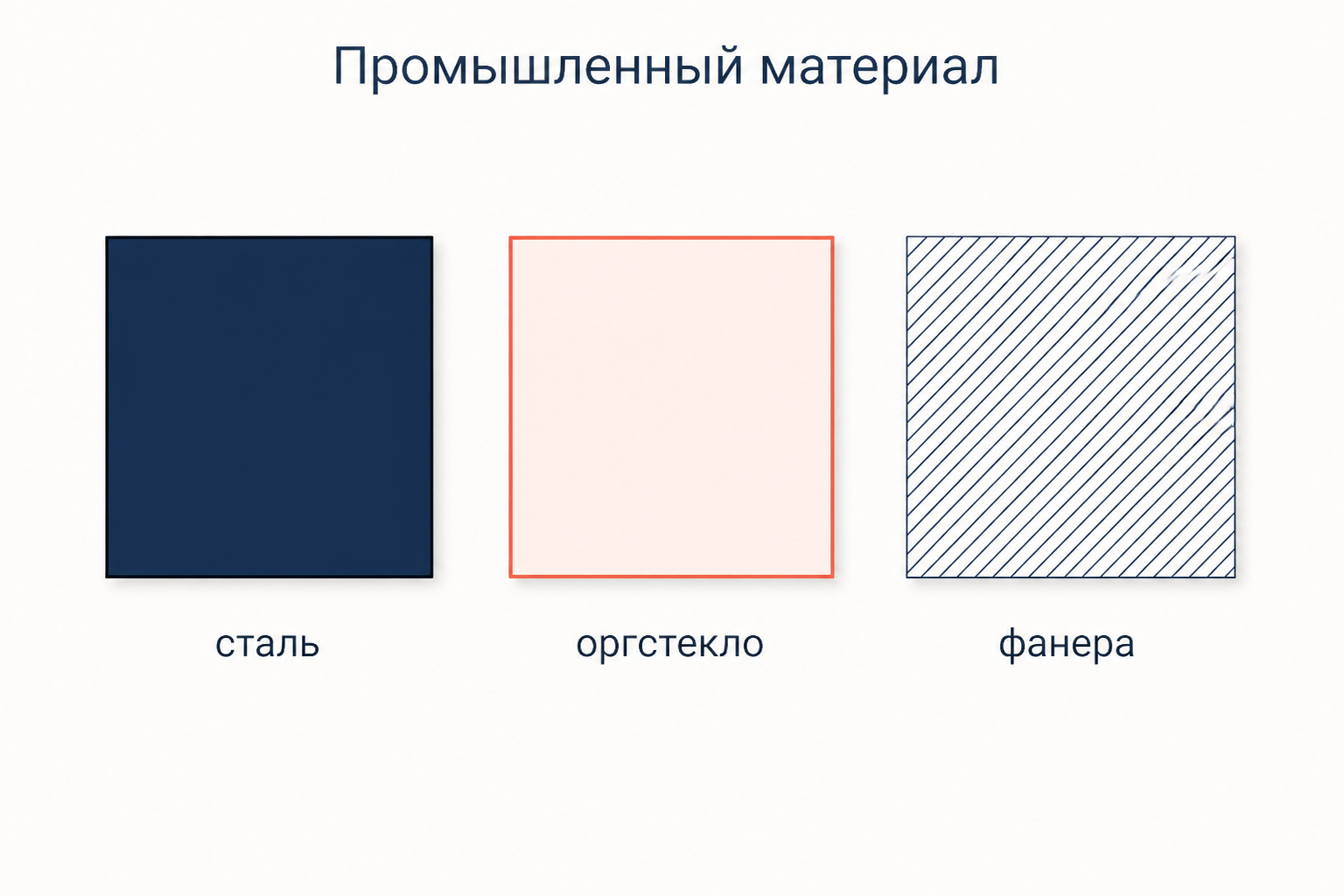 Промышленные материалы минимализма: сталь, оргстекло и фанера вместо мрамора и бронзы