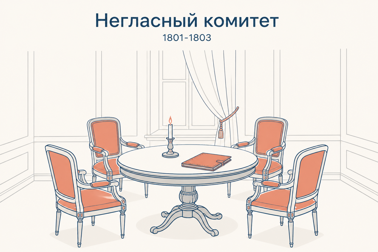 Негласный комитет 1801-1803 годов: узкий круг молодых друзей Александра I, где обсуждали реформу управления