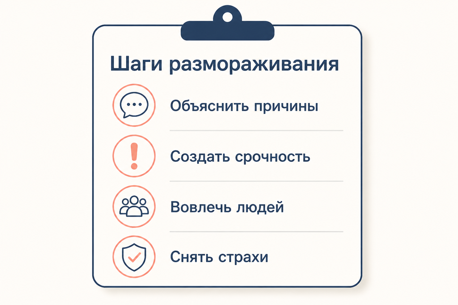 Анализ силового поля: движущие силы давят сверху, сдерживающие снизу, размораживание ослабляет сдерживающие силы