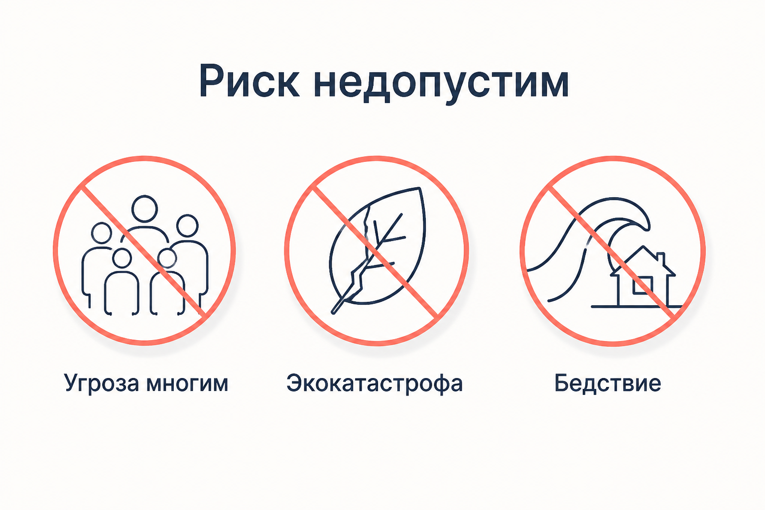 Три абсолютных запрета части 3 статьи 41 УК РФ, при которых риск не признаётся обоснованным