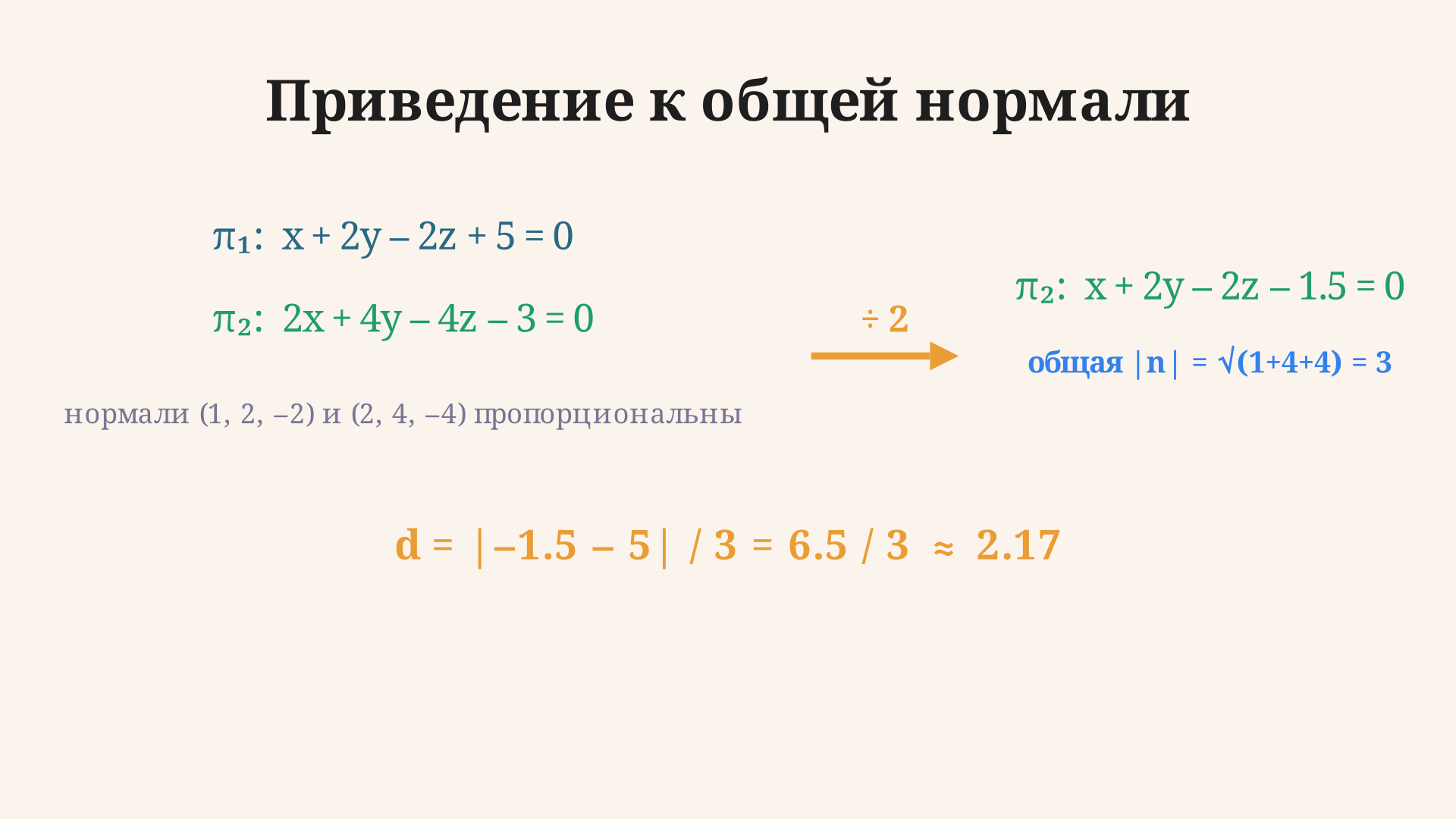 Два уравнения параллельных плоскостей с пропорциональными нормалями приводятся к общему нормальному вектору делением на коэффициент, после чего применяется формула расстояния