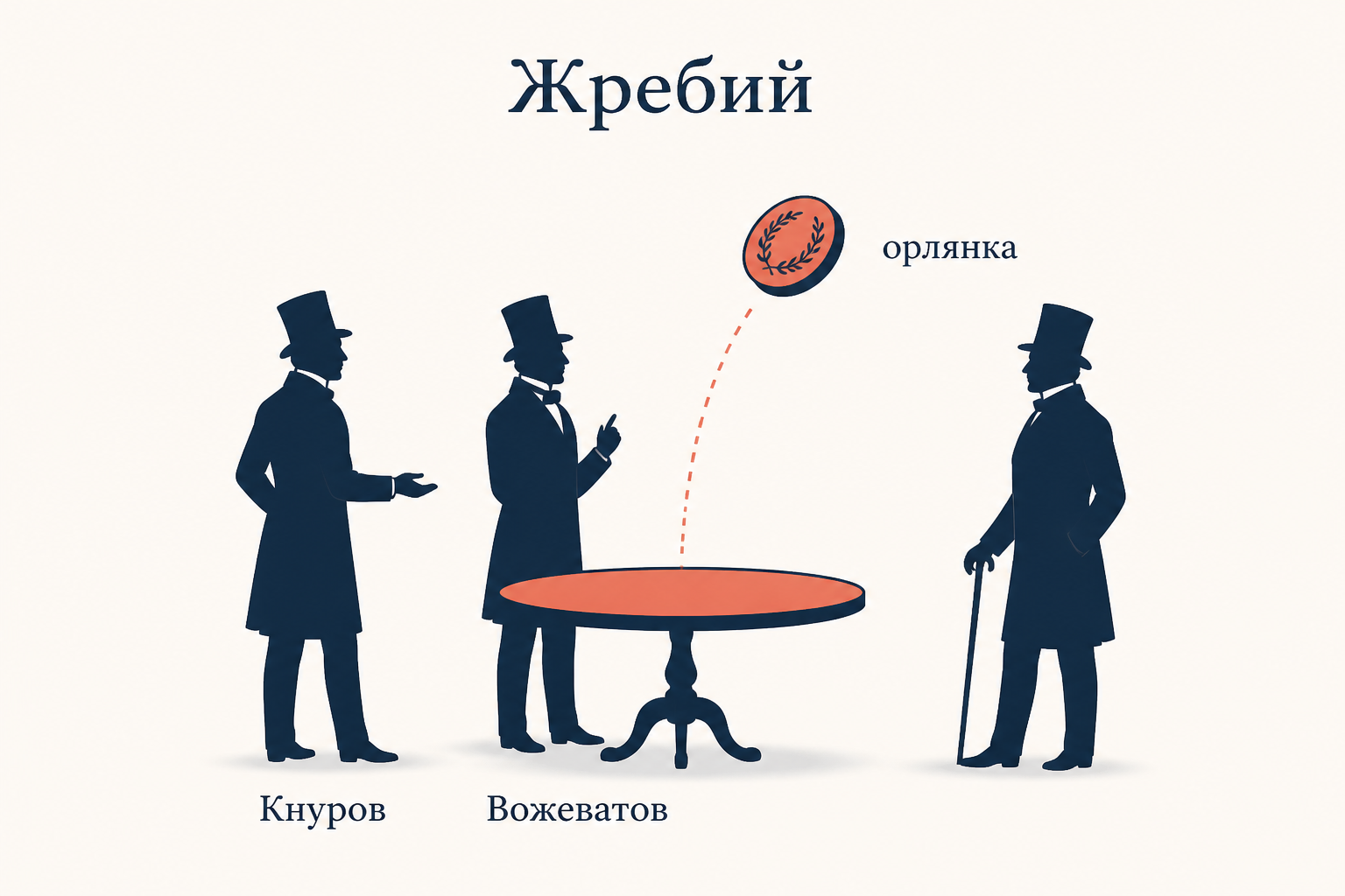 Жребий: Кнуров и Вожеватов разыгрывают Ларису в орлянку, подбрасывая монету