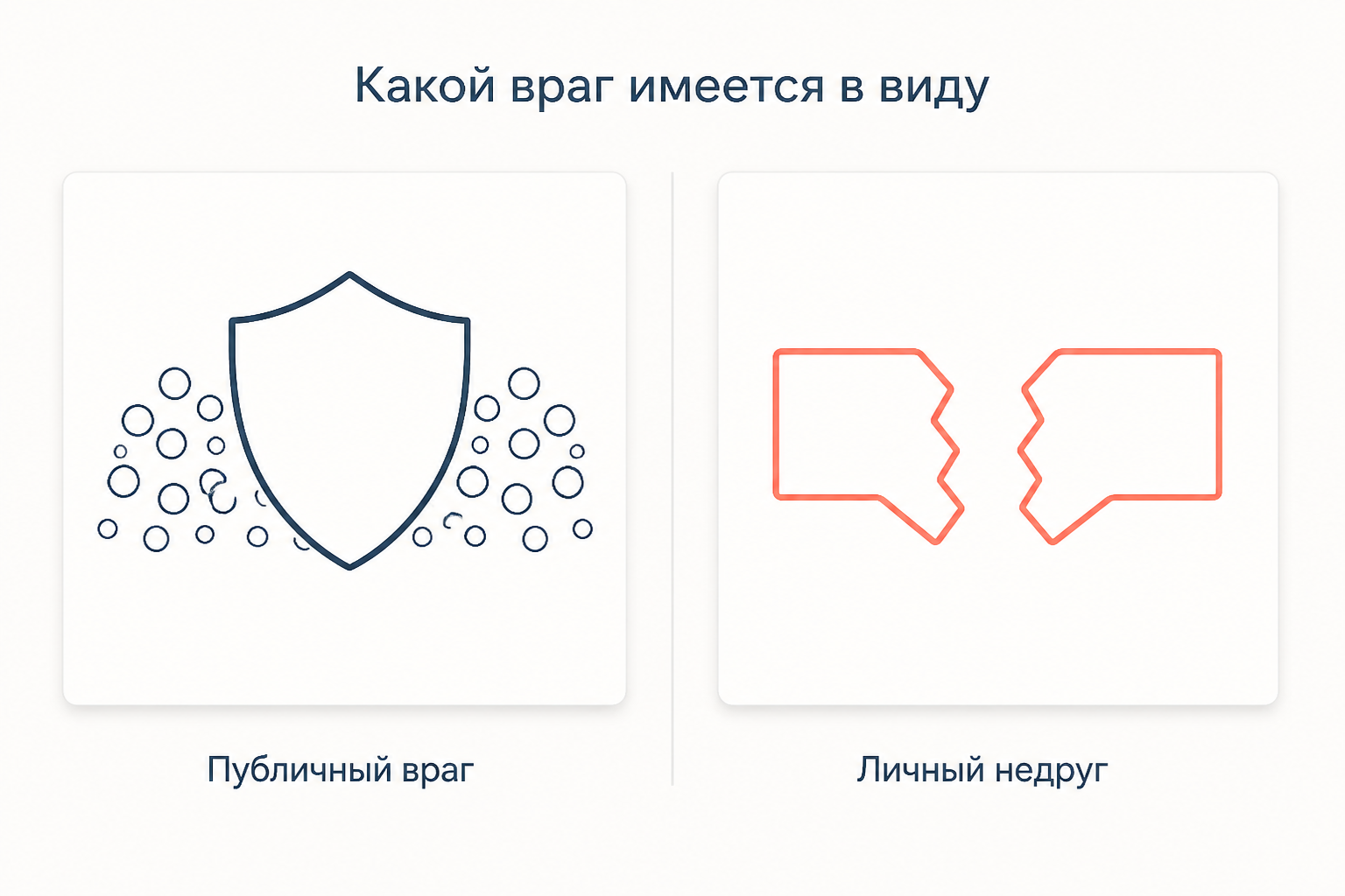 Публичный враг как противостоящая совокупность людей и личный недруг как частная неприязнь