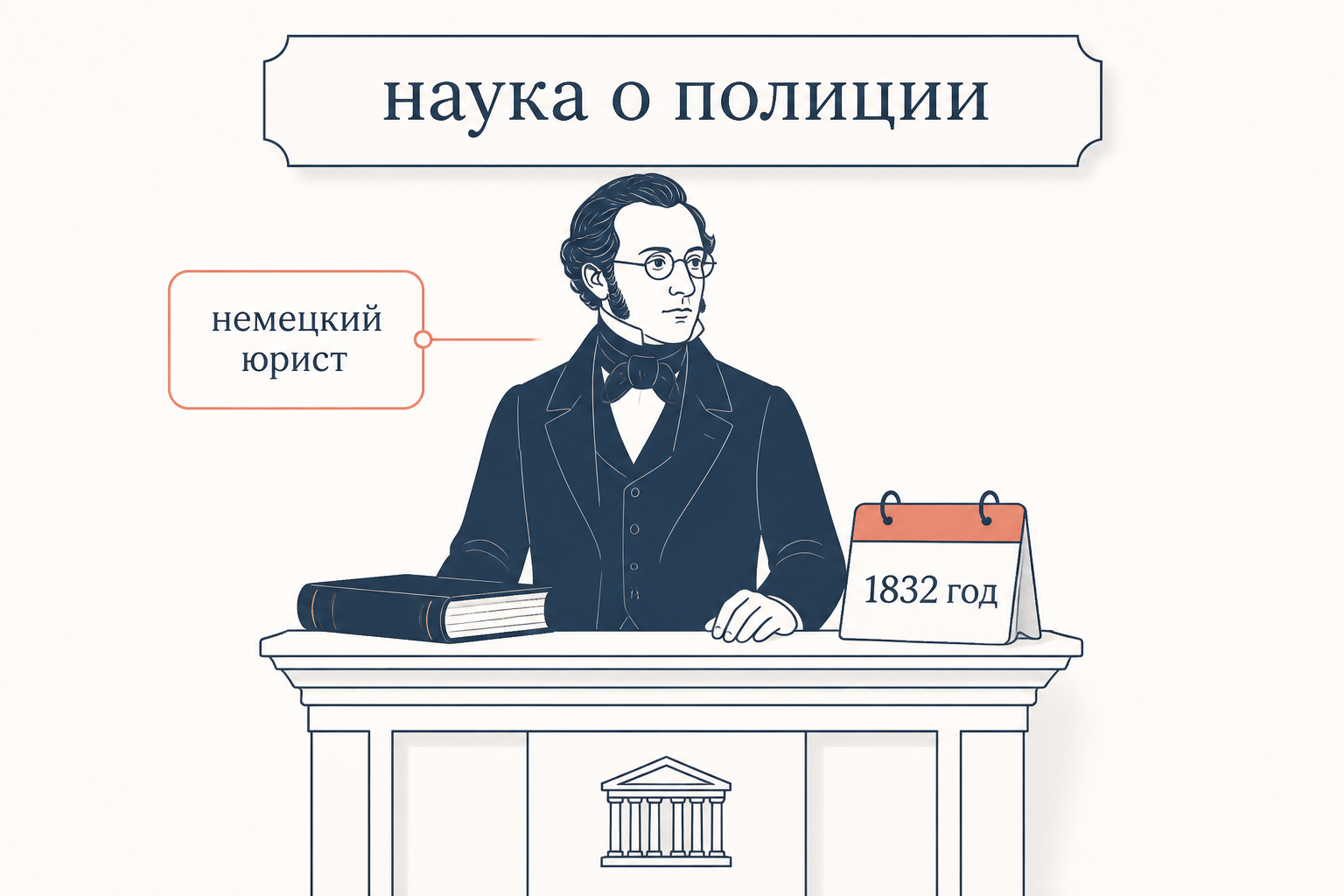 Портретная фигура учёного-юриста за кафедрой и год выхода главного труда, образ немецкого государствоведа эпохи либерализма