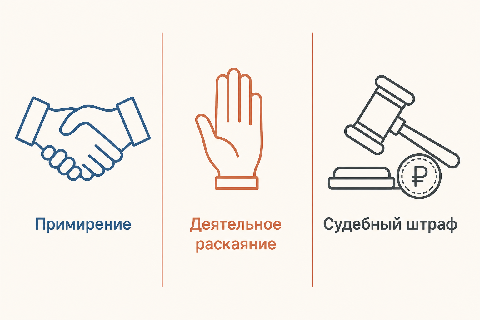 Сравнение трёх путей: примирение, деятельное раскаяние и судебный штраф