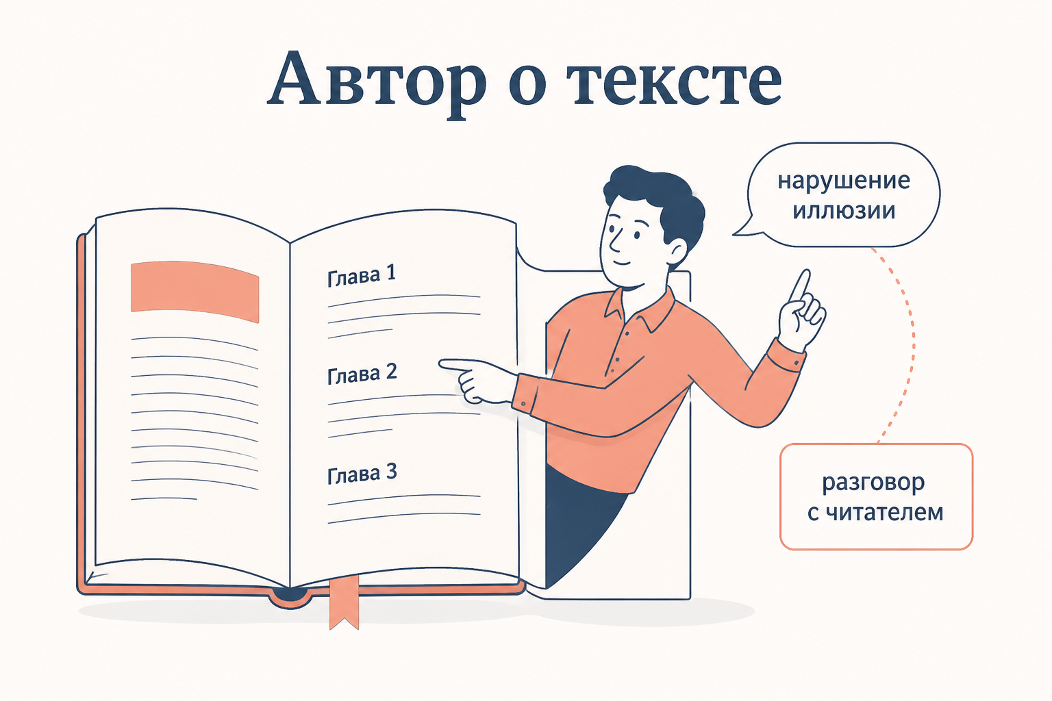 Рассказчик выходит из текста и обращается к читателю напрямую, показывая структуру глав: классический способ обнажить конструкцию повествования