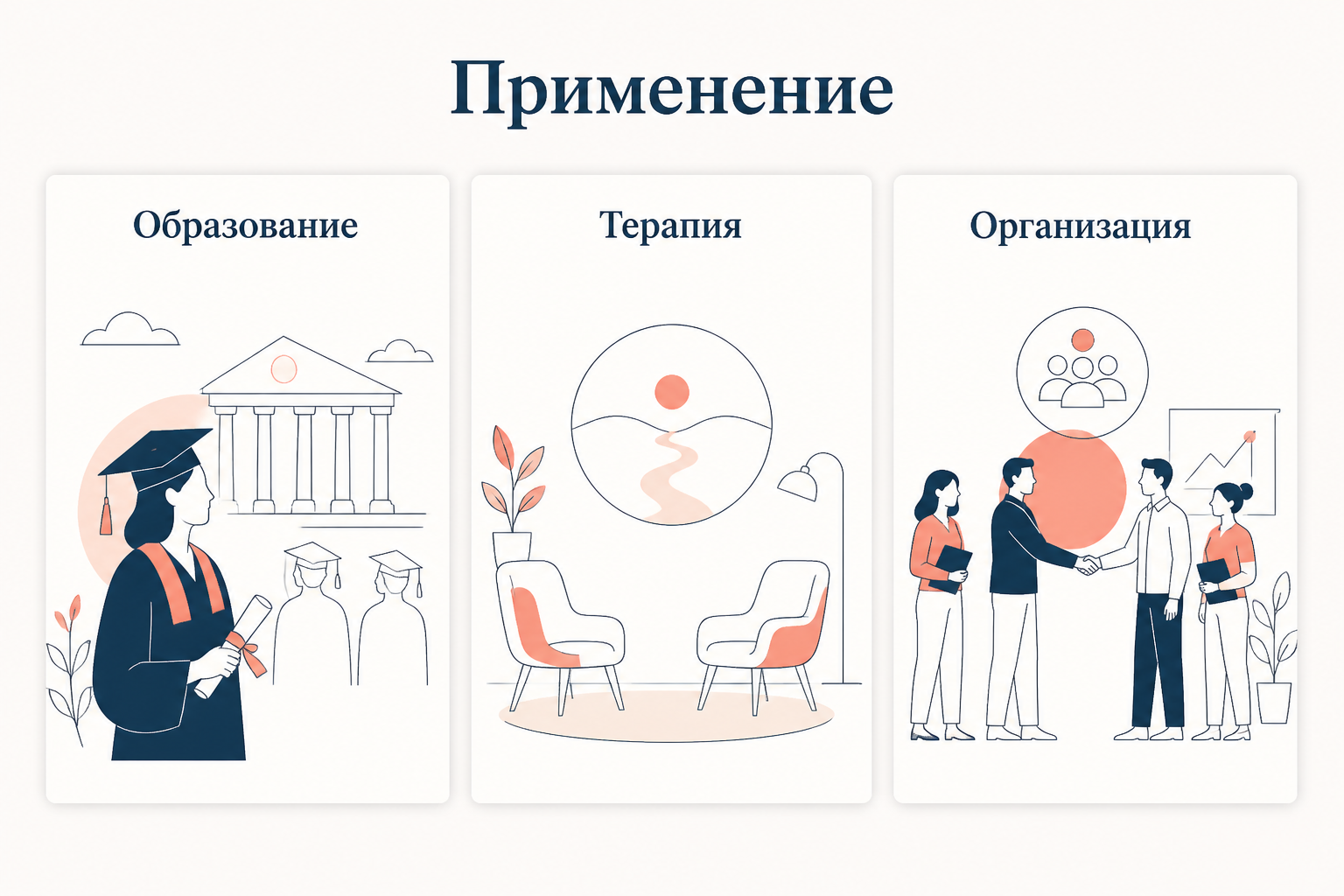 Современные применения теории ритуала перехода