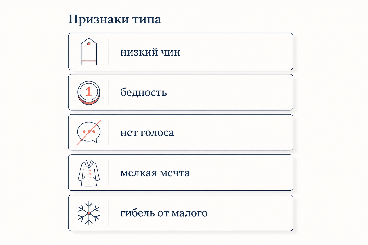 Признаки типа маленького человека в повести Шинель: низкий чин, бедность, отсутствие голоса, мелкая мечта и гибель от малой причины