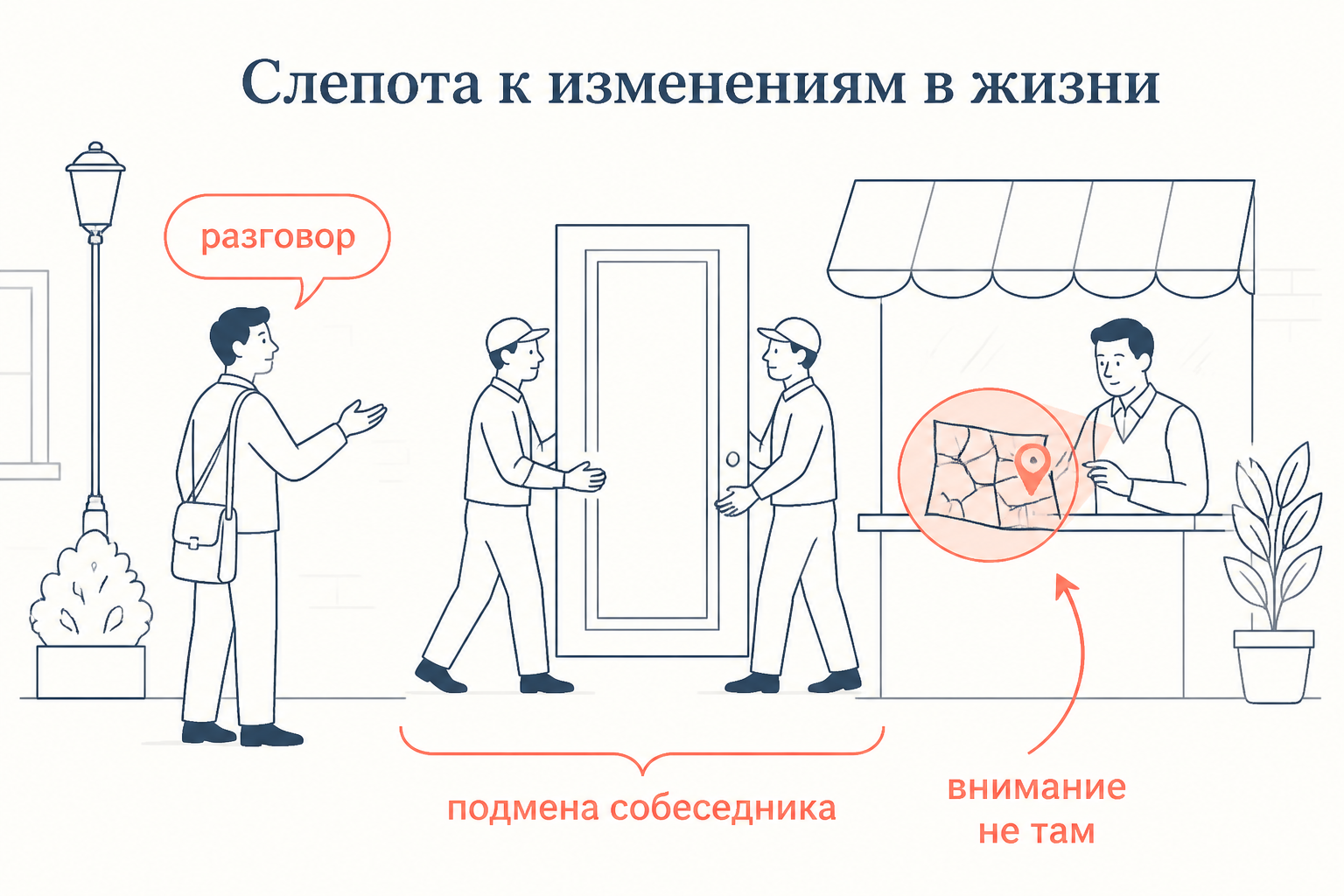 Эксперимент с дверью: пока внимание прохожего на карте, собеседника незаметно подменяют другим человеком