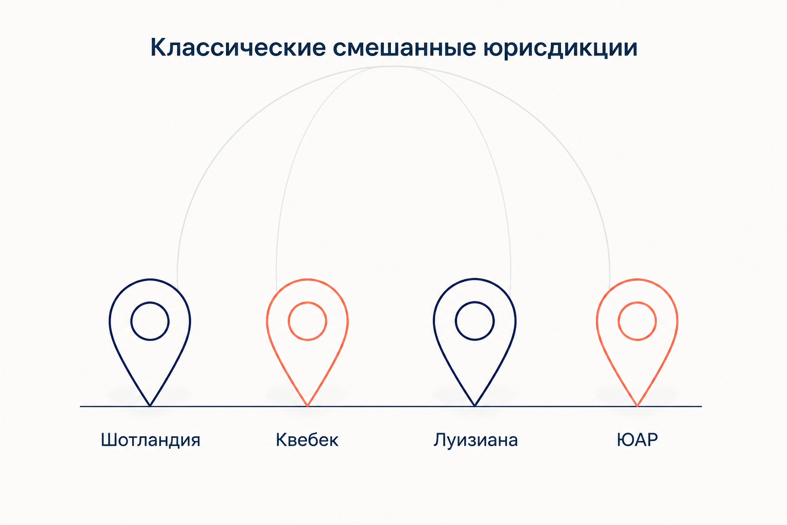 Четыре метки на карте мира: Шотландия, Квебек, Луизиана и ЮАР