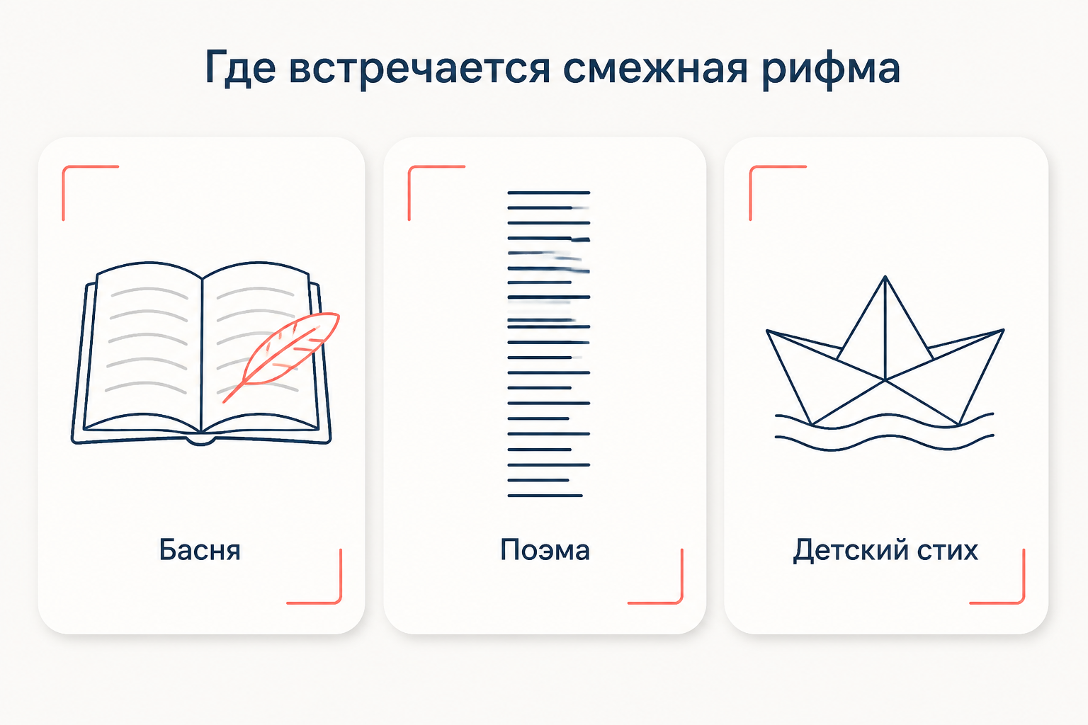 Три адреса смежной рифмы: басня, поэма и детский стих