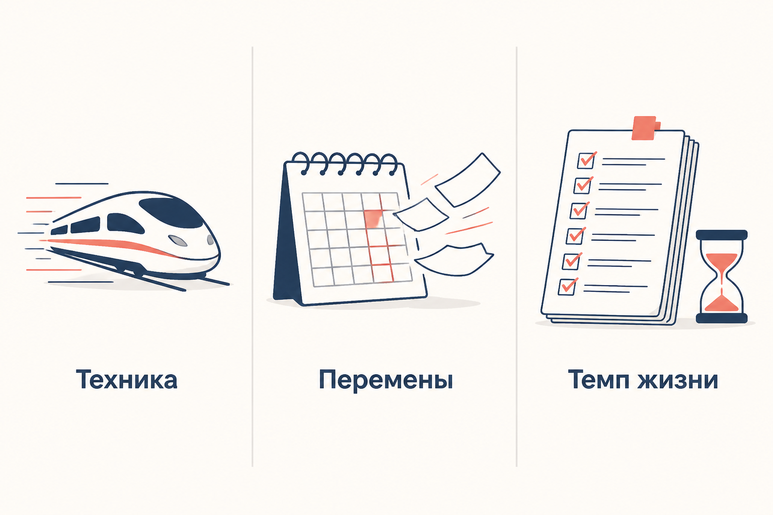Три измерения социального ускорения по Розе: скоростной поезд как техника, слетающие листы календаря как перемены и переполненный список дел с песочными часами как темп жизни