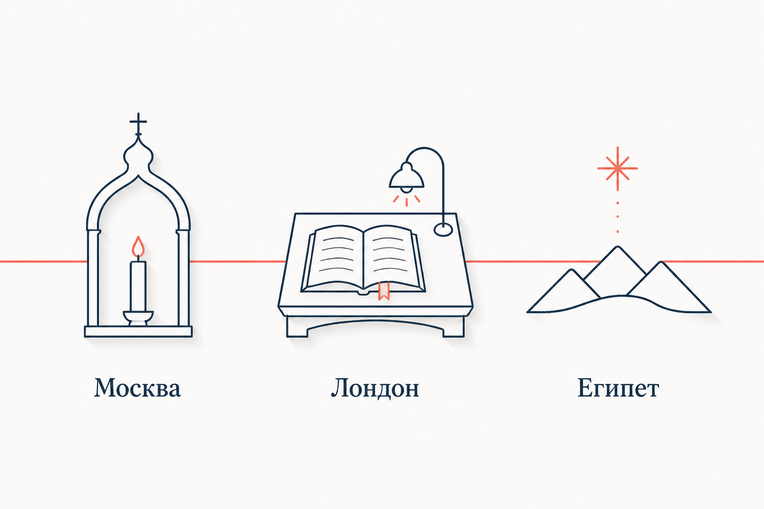 Три свидания Соловьёва с Софией: московский храм, читальный зал Британского музея и египетская пустыня как три эпизода одного опыта