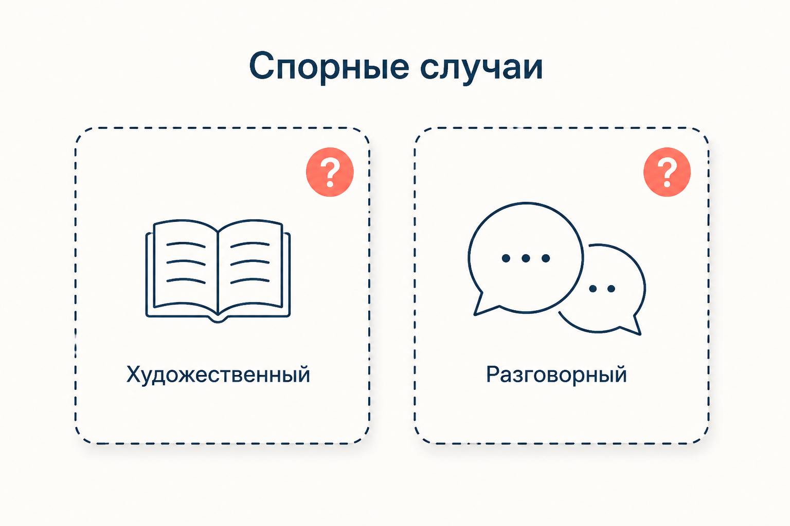 Спорные случаи классификации: художественная речь и разговорная речь
