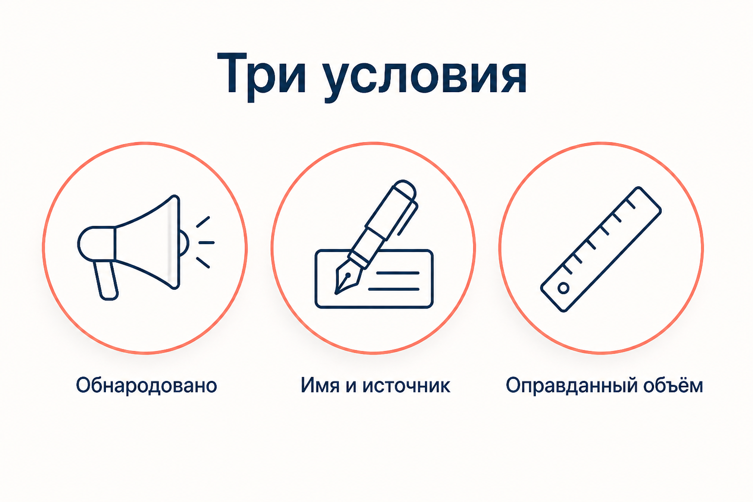 Три условия свободного использования произведения: обнародованность, указание автора и источника, оправданный объём