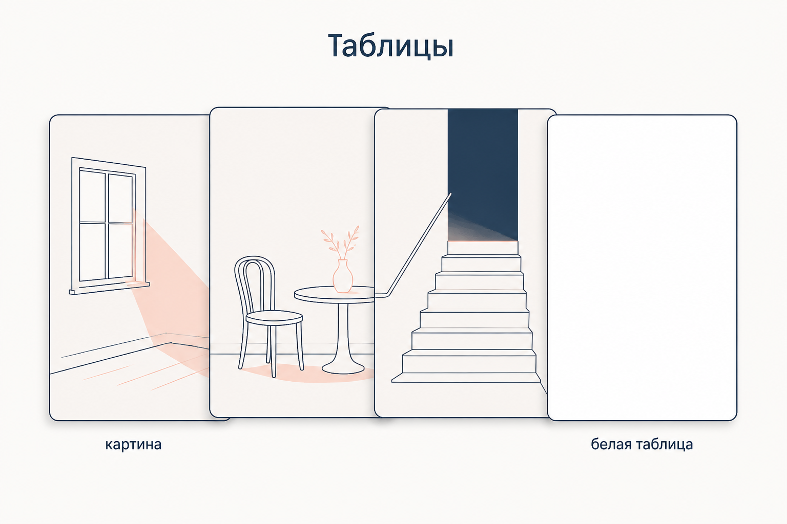Набор стимульного материала ТАТ: три карточки с неоднозначными сценами и одна пустая белая таблица