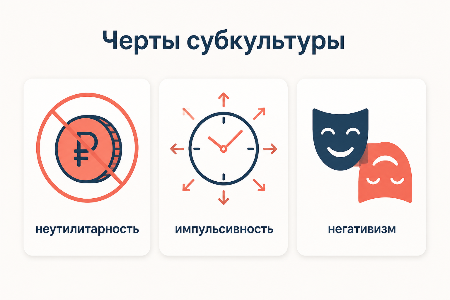 Три черты делинквентной субкультуры по Коэну: неутилитарность (кражи без выгоды), импульсивность вместо планирования и негативизм как переворачивание норм