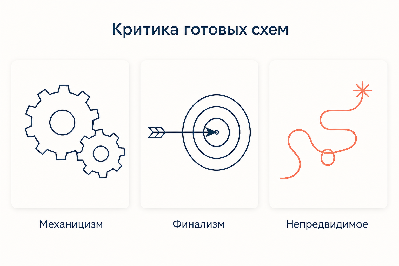 Механицизм, финализм и остаток: непредвидимое, которого нет ни в одной из двух готовых схем