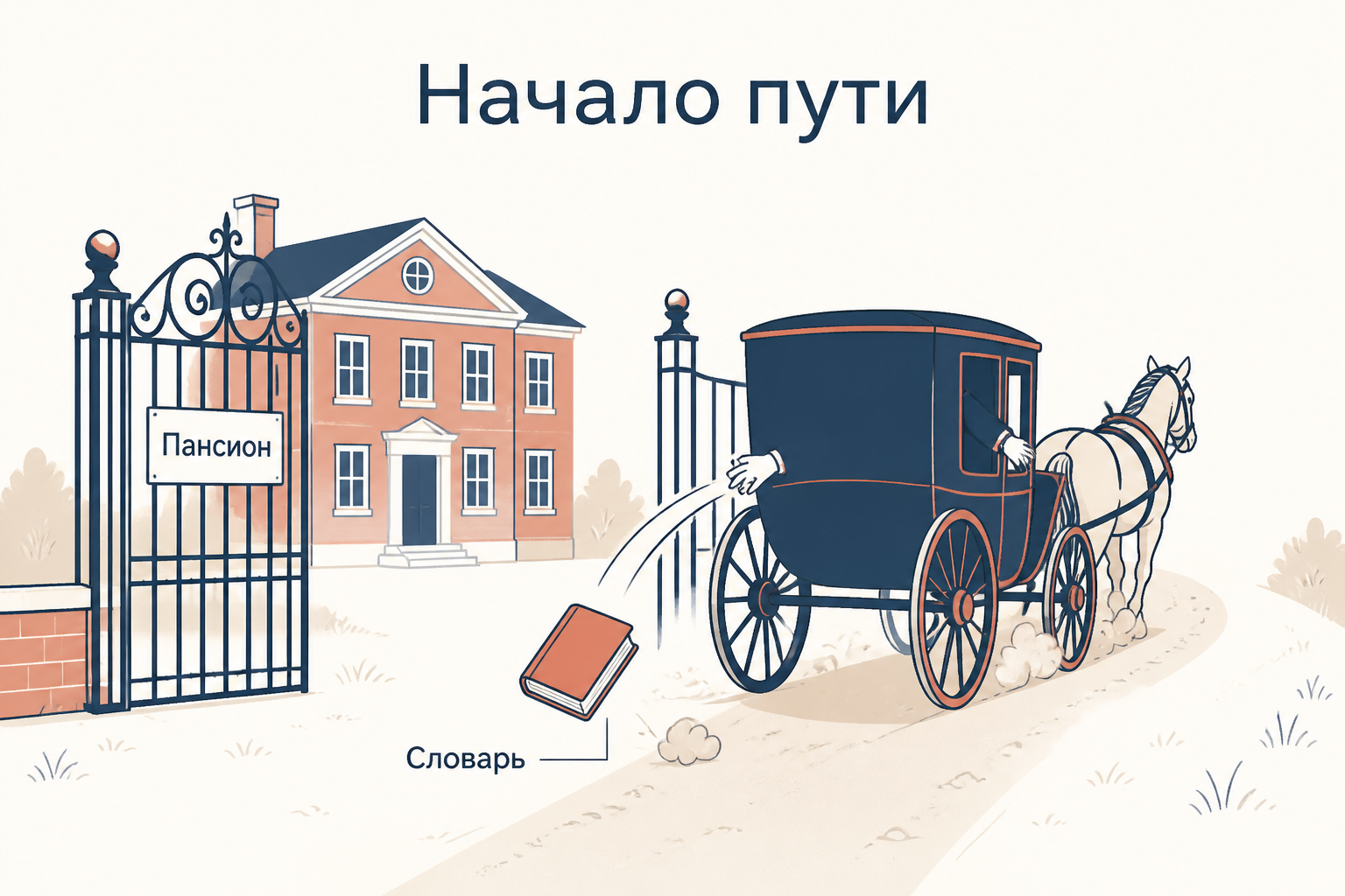 Карета отъезжает от ворот пансиона, из окна летит выброшенный словарь: первый жест Бекки Шарп в романе