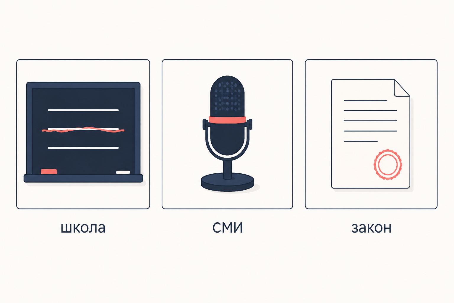 Три института языковой идеологии: школа, СМИ и закон
