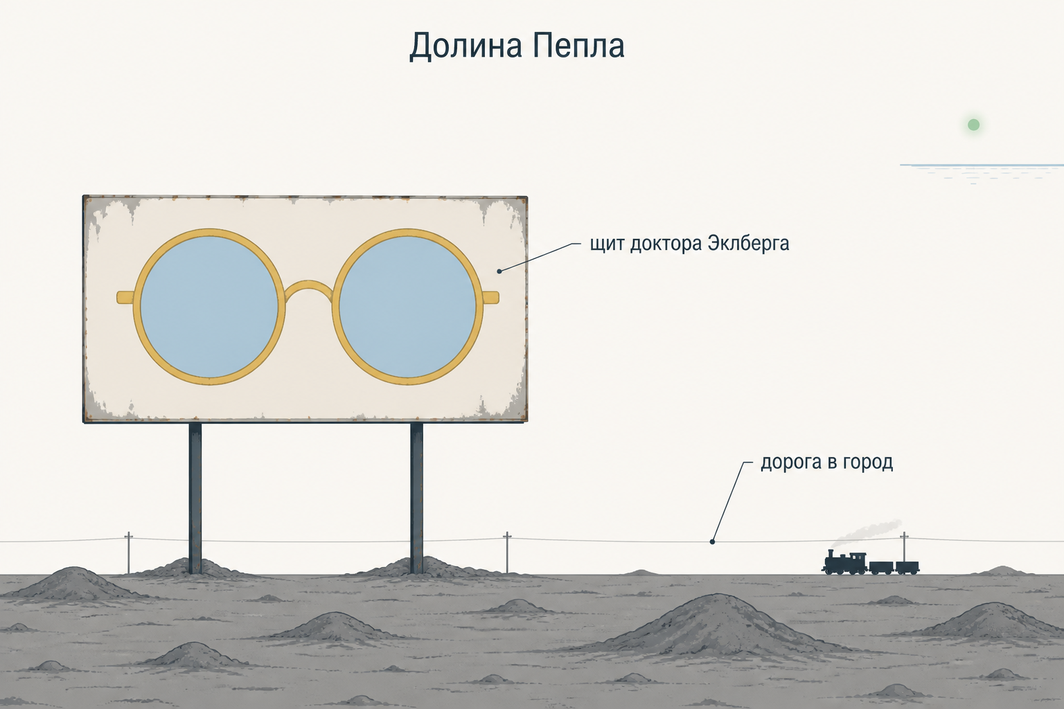 Долина Пепла и рекламный щит доктора Эклберга: изнанка мечты