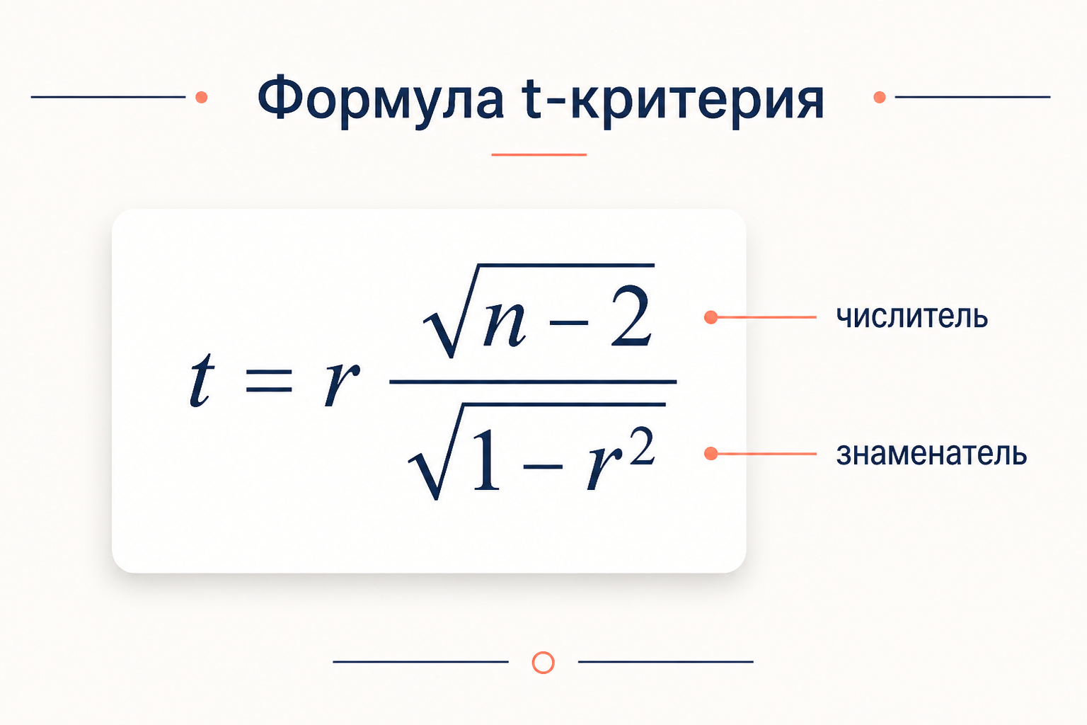 Формула t-критерия для проверки значимости корреляции