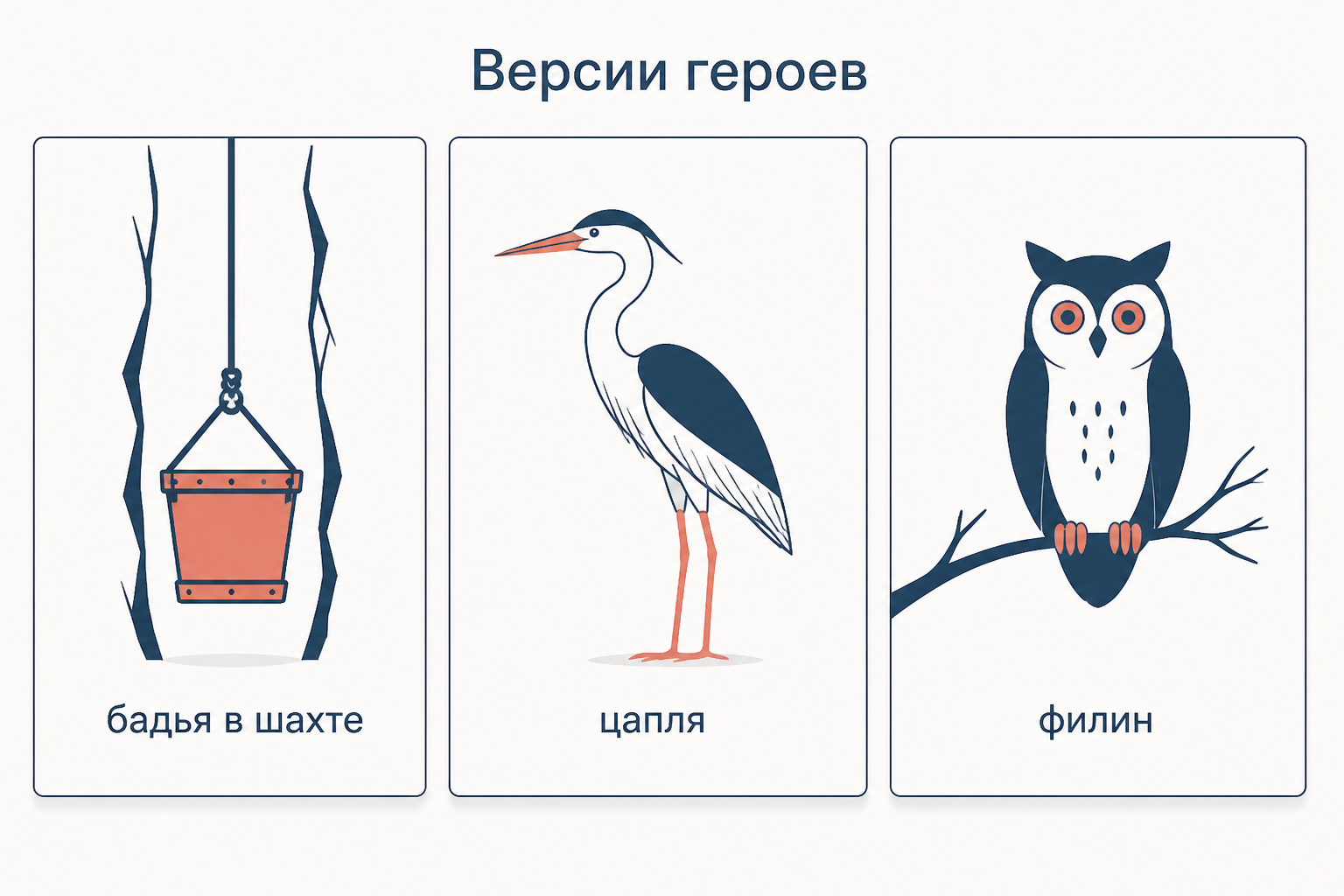 Версии происхождения звука в репликах героев: бадья в шахте у Лопахина, цапля у Гаева, филин у Трофимова